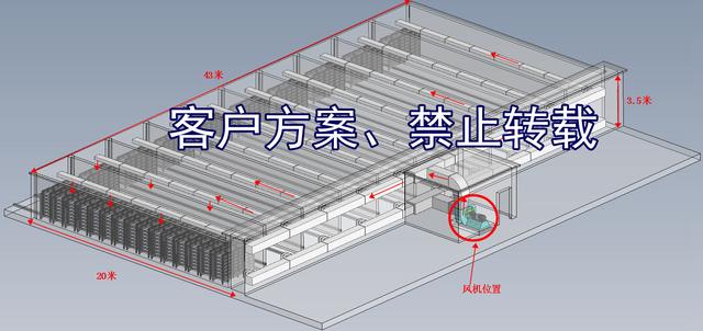 （2）初出茅廬，頭條大咖請指導(dǎo)，關(guān)于風(fēng)機選型，這樣對嗎？